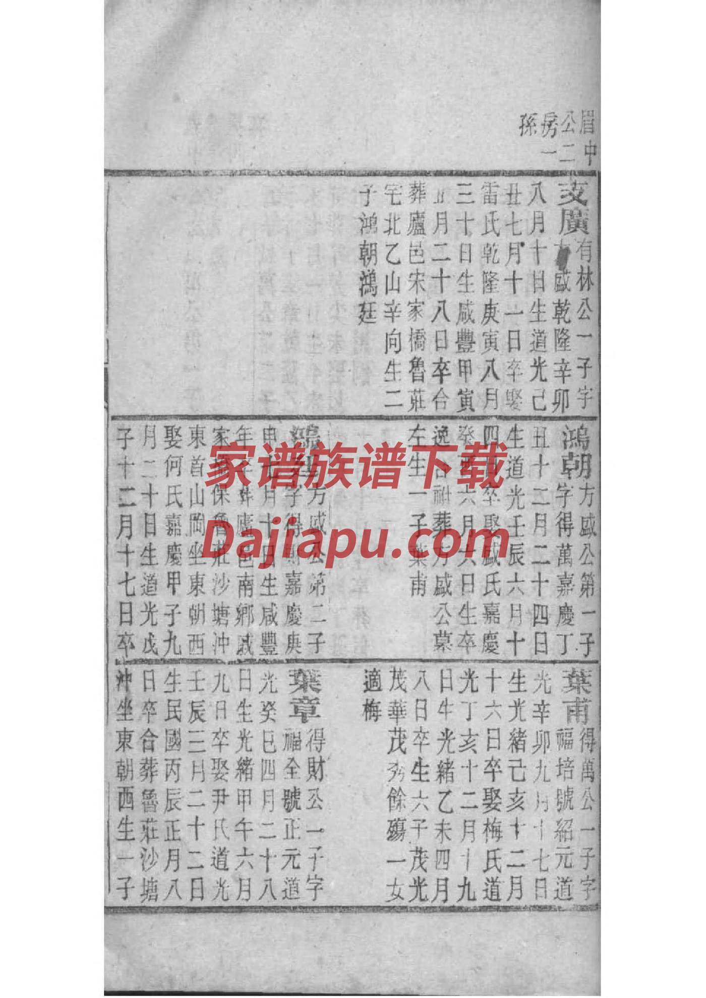 撰修家谱的内容及意义
