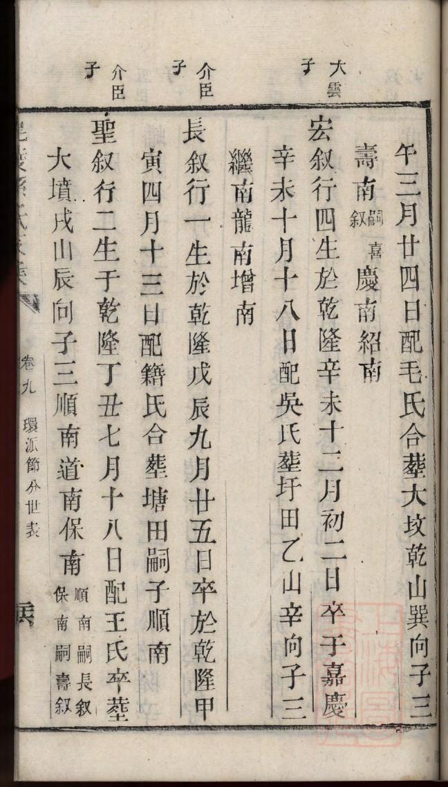 黄陂邬氏家谱字辈