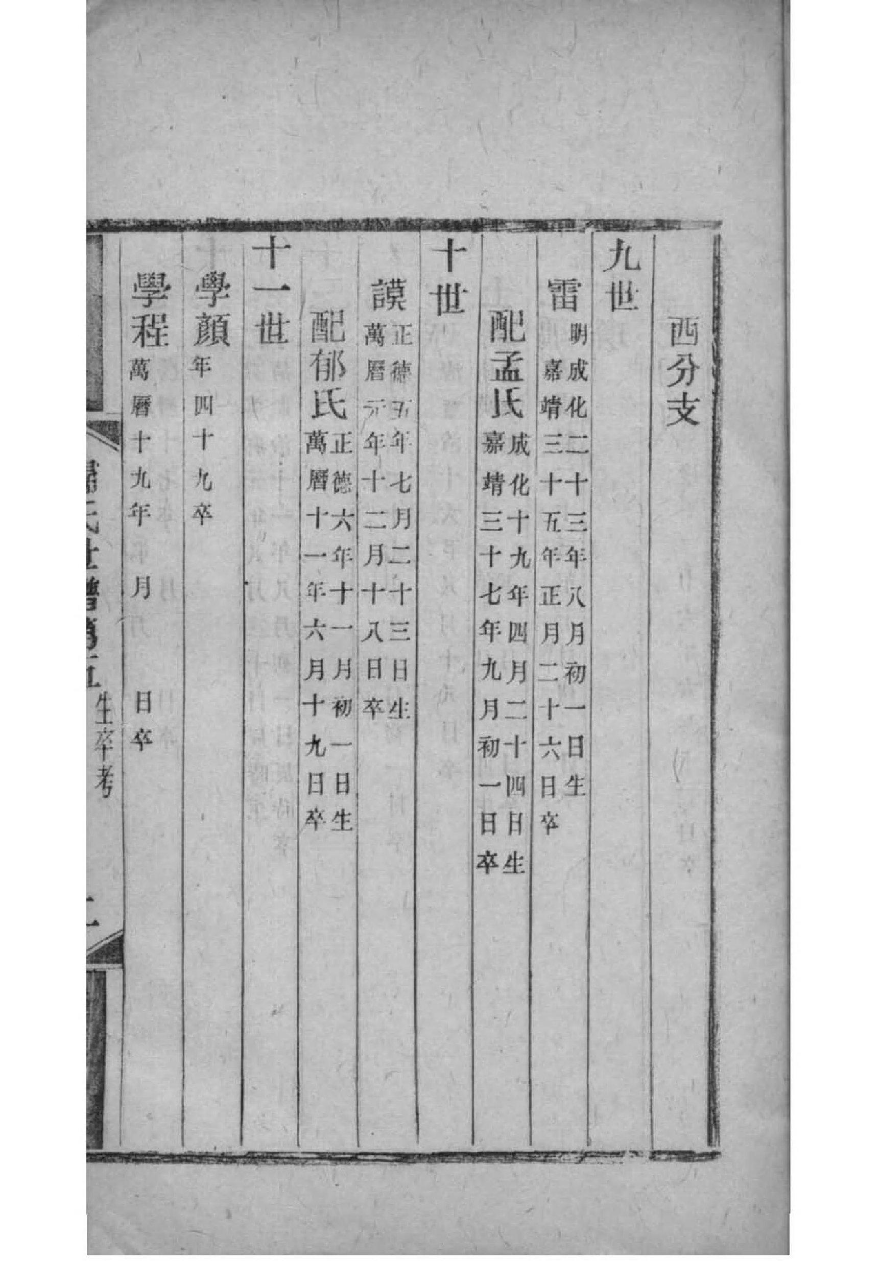 左氏字辈介绍