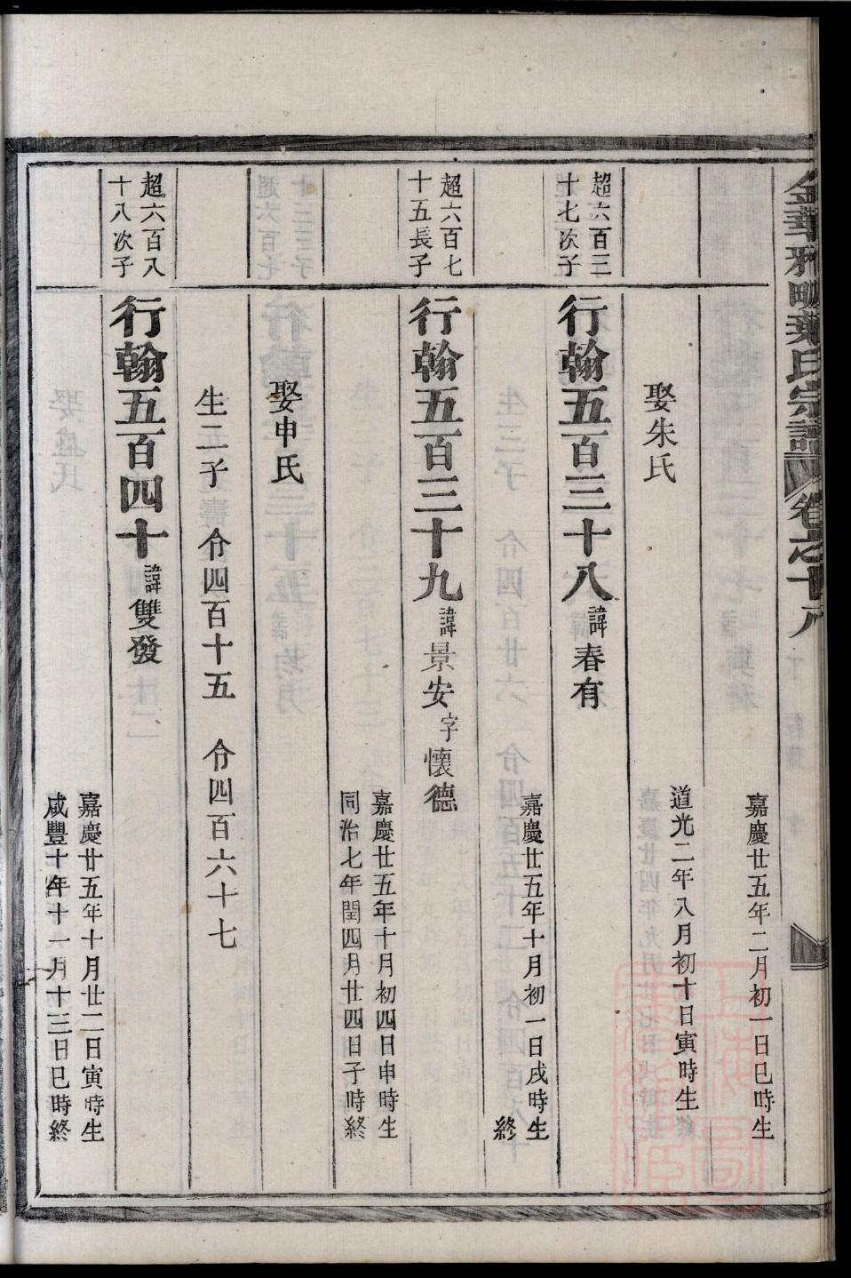 荣氏家谱辈分排列表