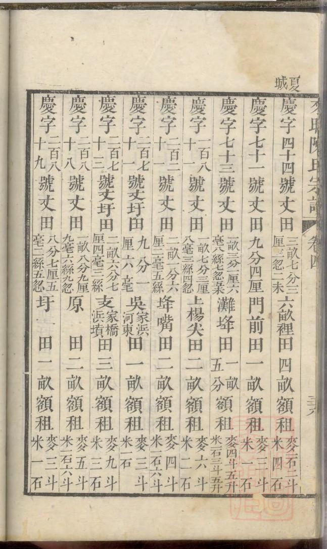 傅姓族谱字辈查询全部