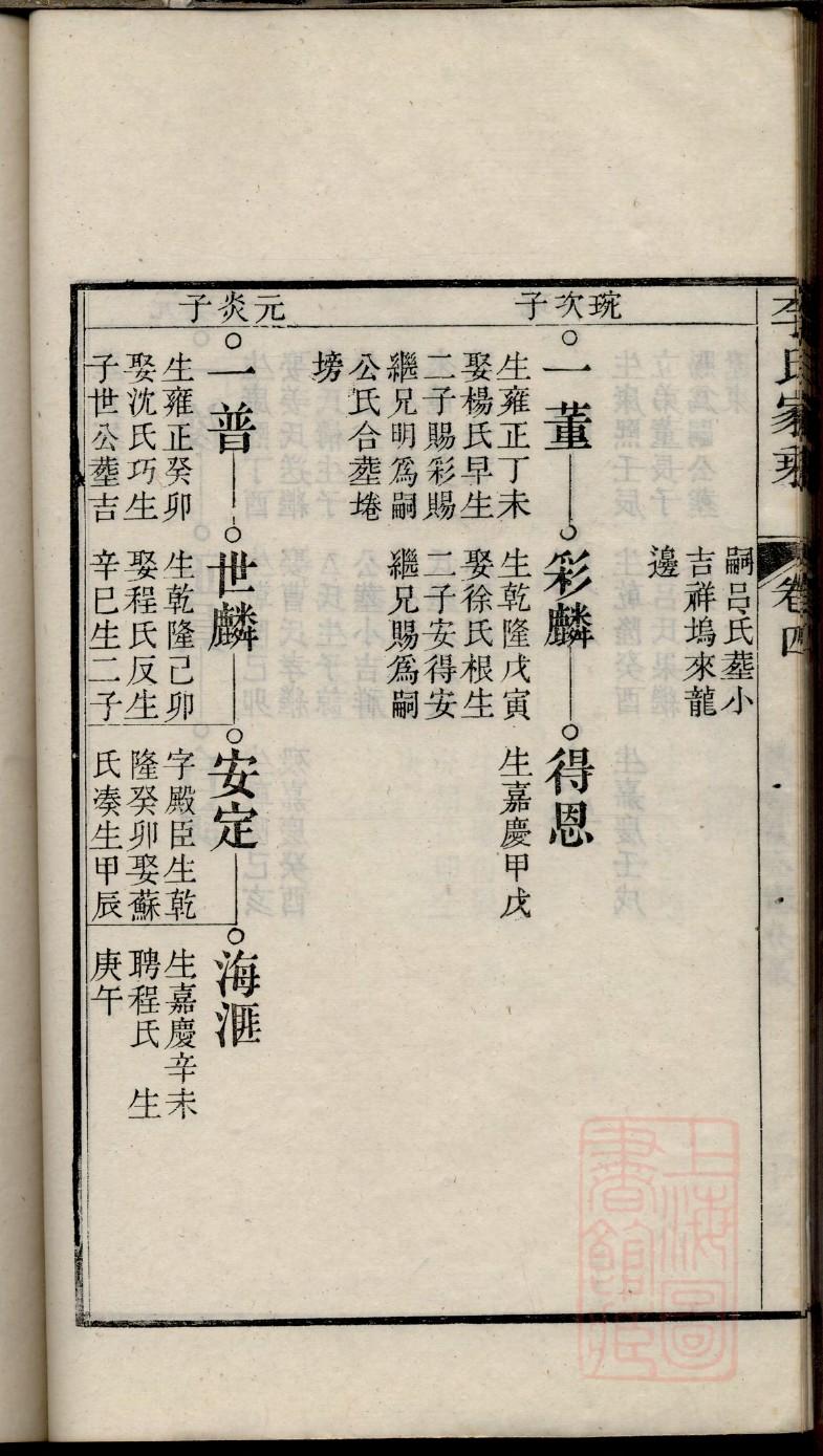 赛氏祠堂在哪里