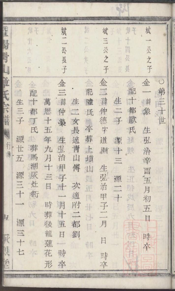 管氏族谱在哪里看