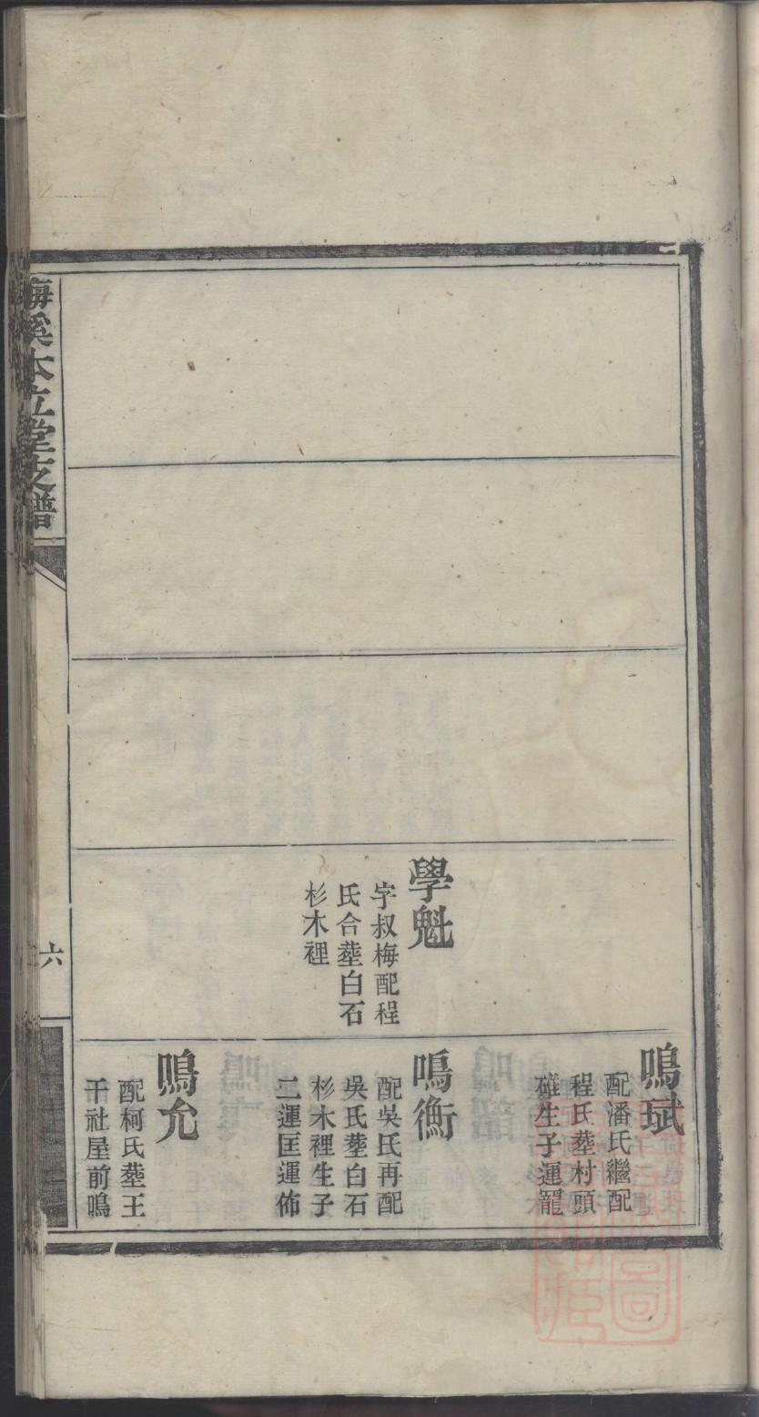 山西盂县郝氏家谱