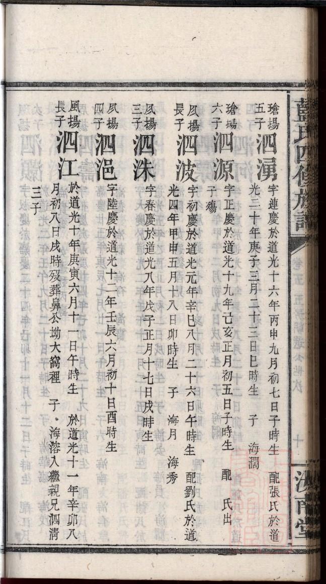 阎氏宗祠介绍