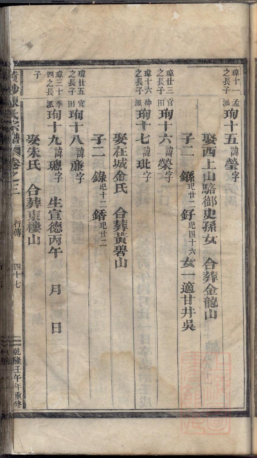 湖南岳阳易氏家谱字辈