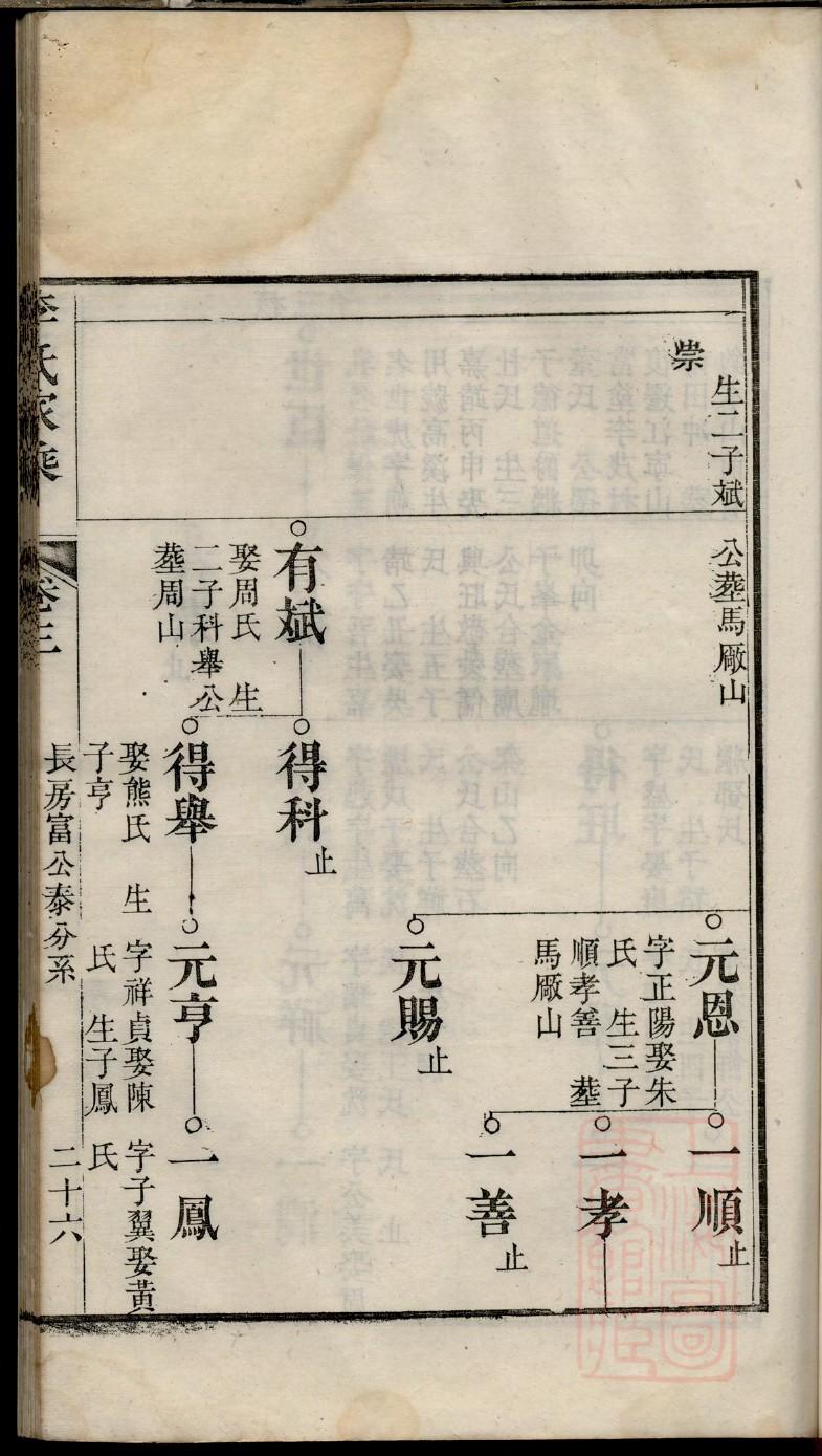 妫氏免费查家谱族谱
