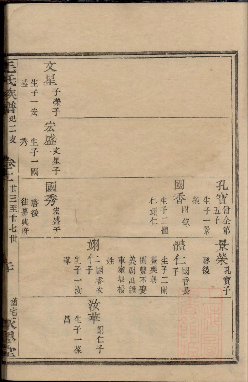 几辈叫家谱几辈叫崇谱