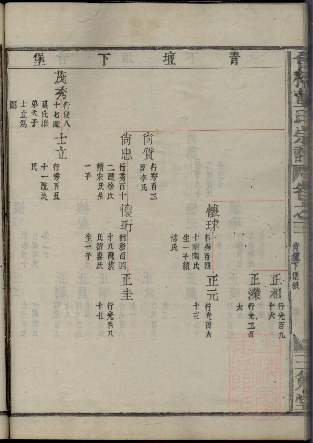 业氏族谱电子版下载阅读
