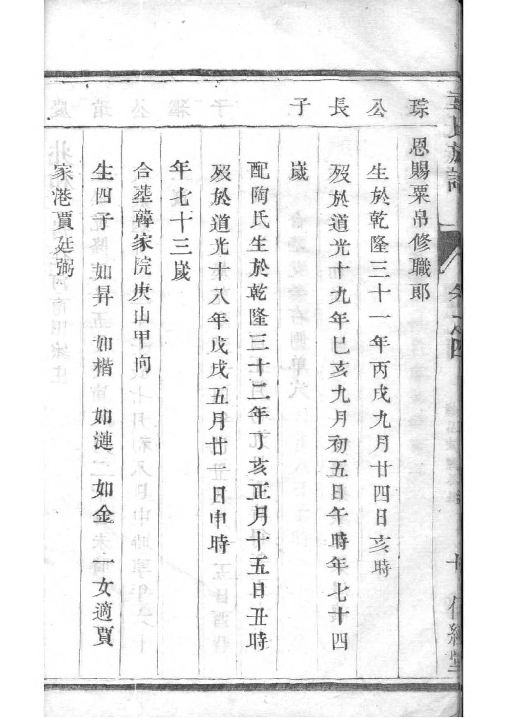 安徽安庆舒姓家谱