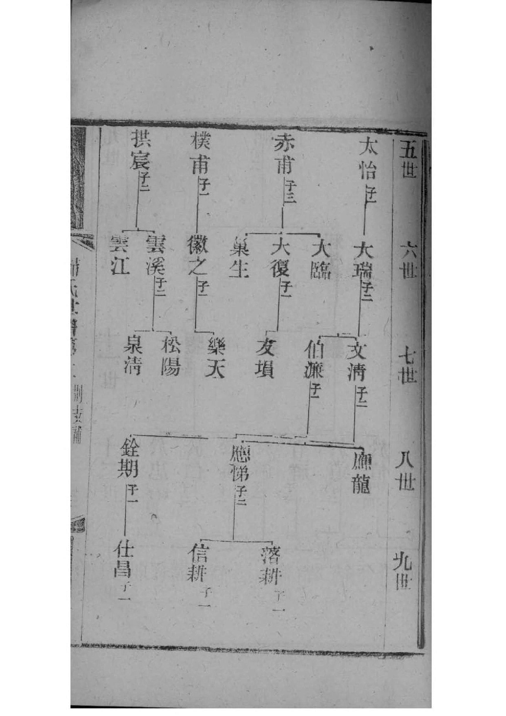 逮氏免费查家谱族谱