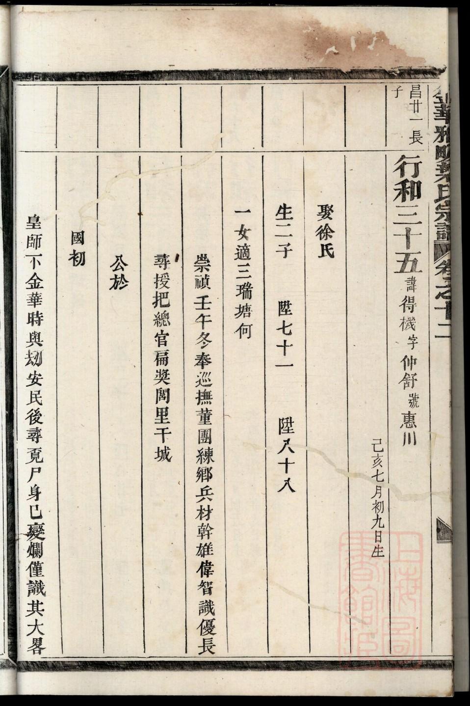 仲氏辈分表