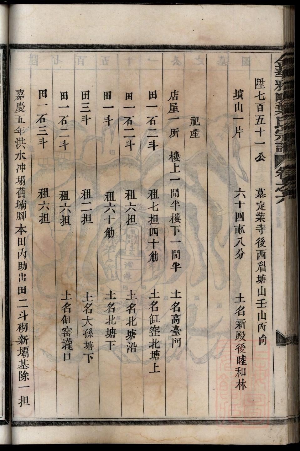 夫姓族谱字辈查询全部