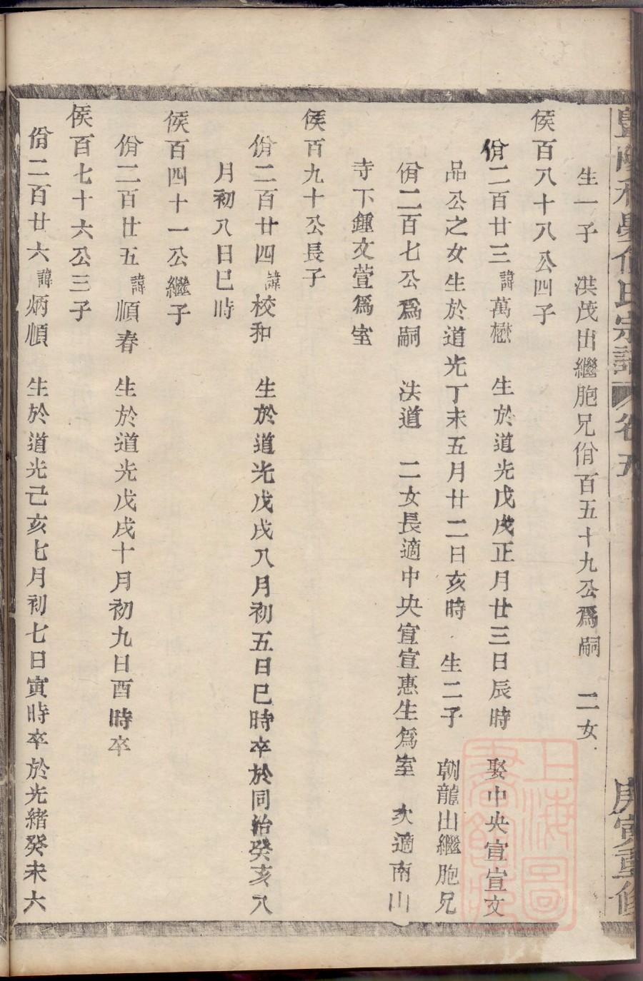 韦氏族谱序言范文