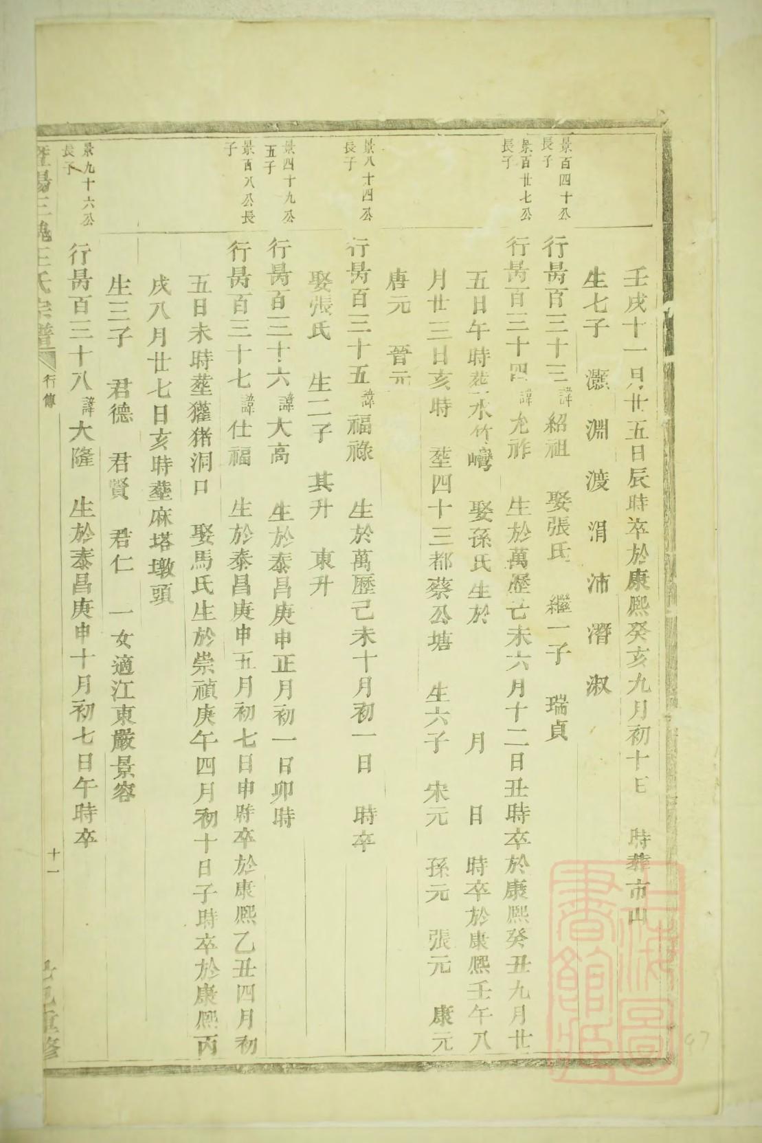 枚姓家谱全部辈分大全