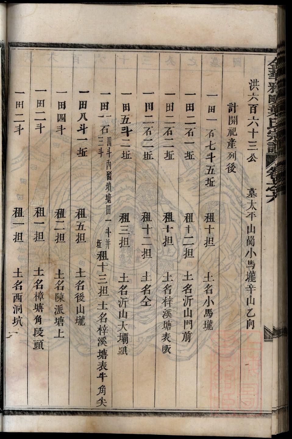 褒氏宗祠对联