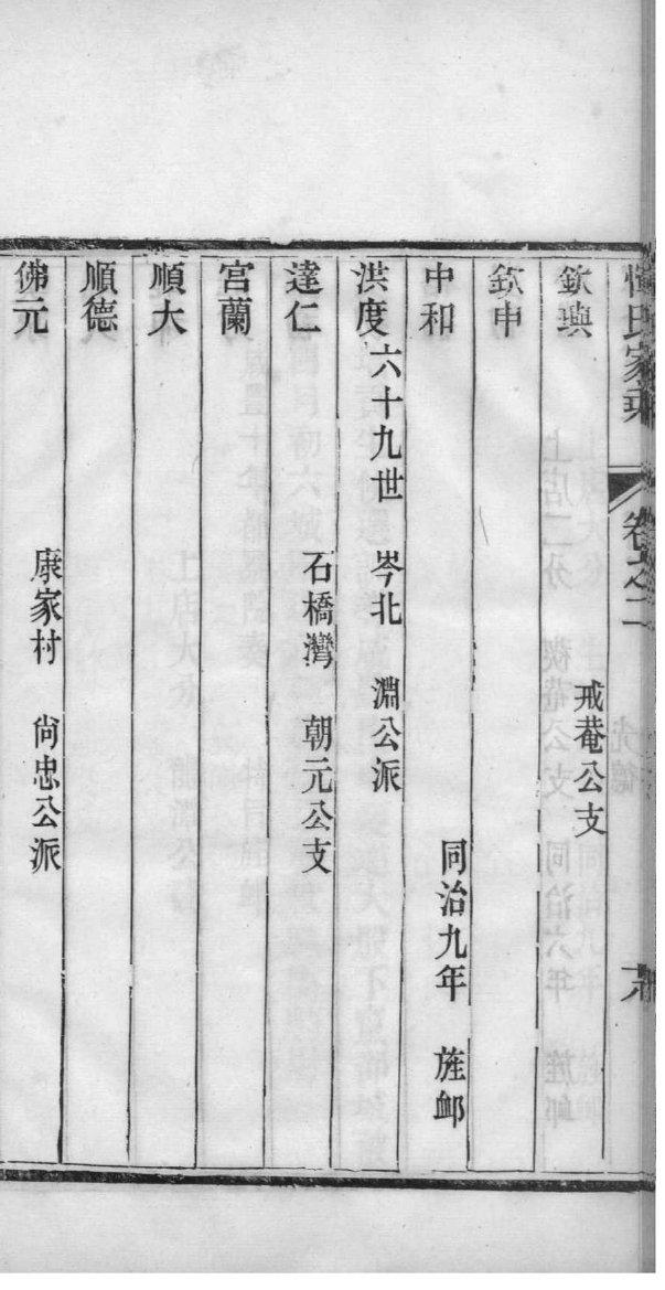 麴氏宗祠对联