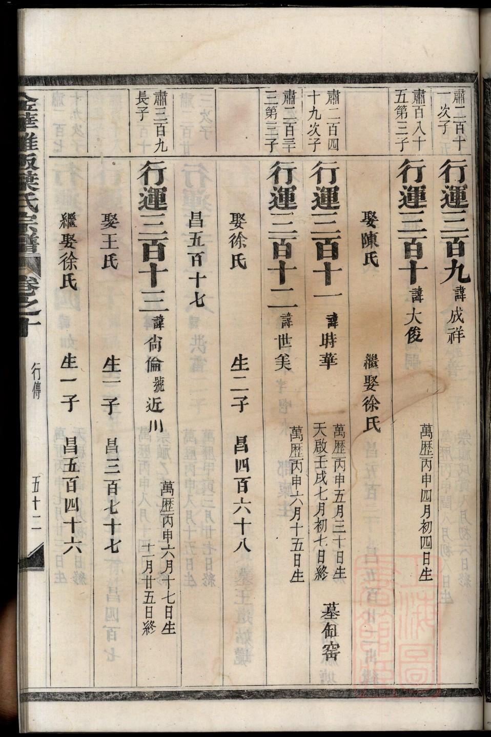 舜氏辈分表