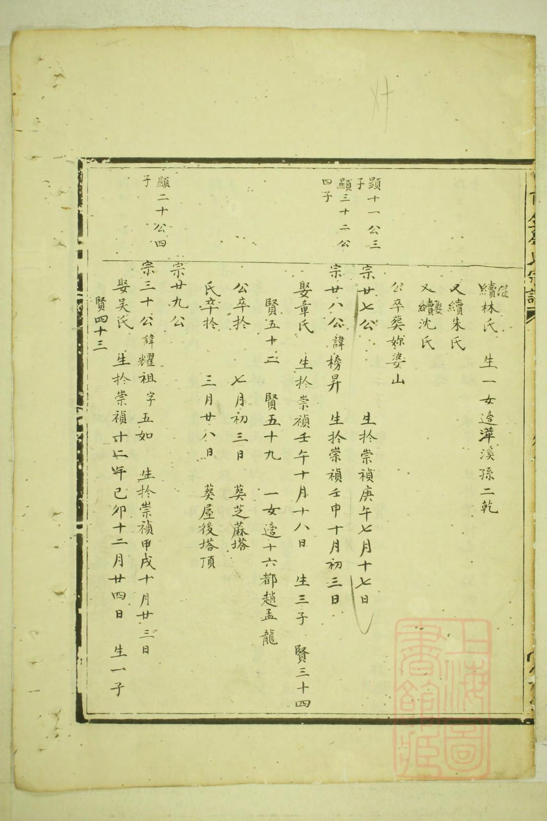 雪姓族谱字辈排行