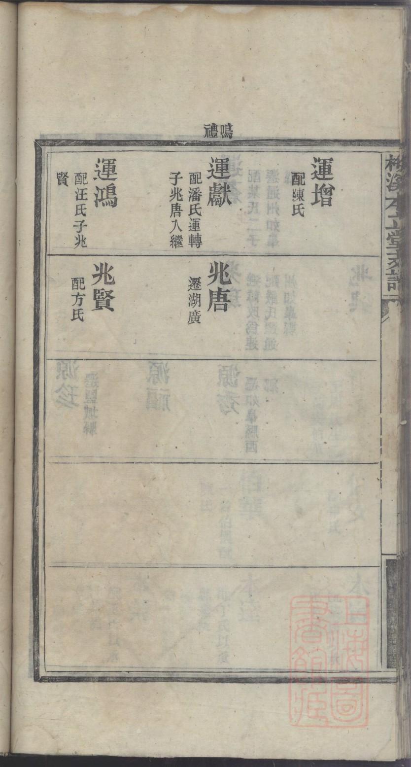 中国黎氏家谱字辈大全