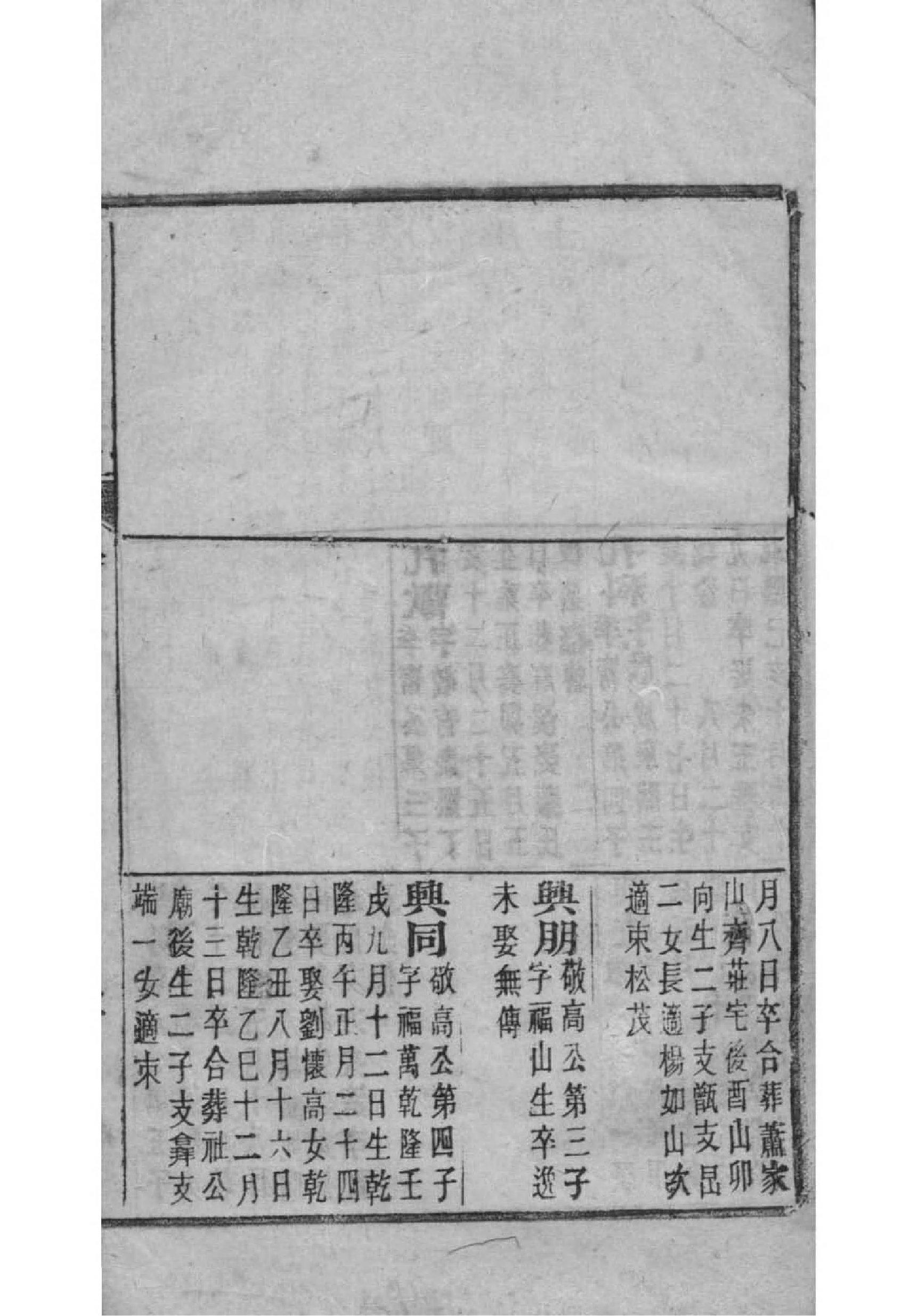 张仁愿家谱