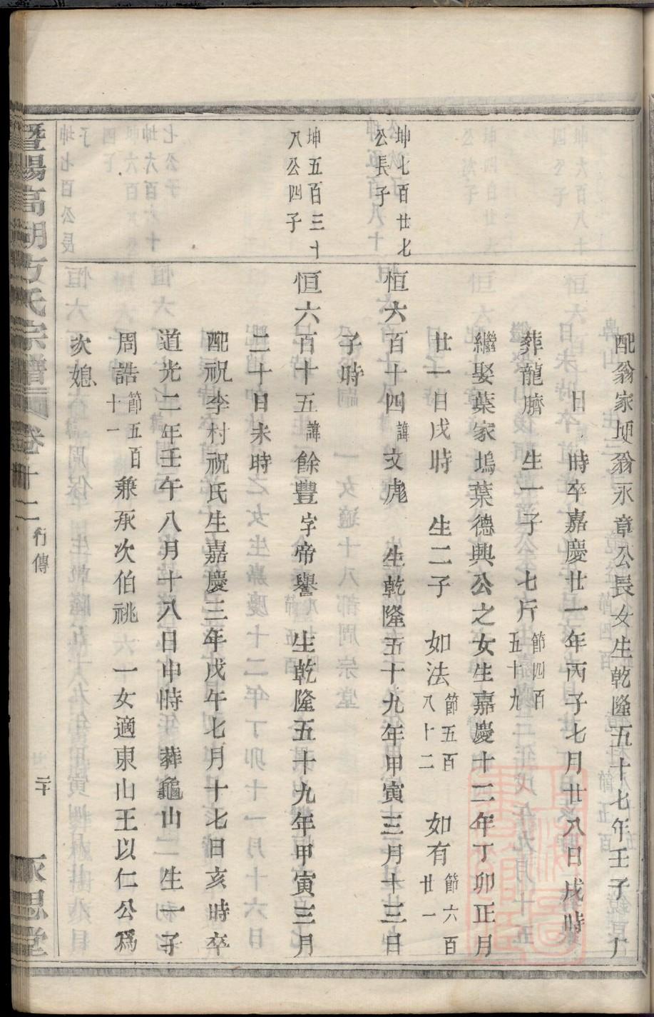 树氏辈分表
