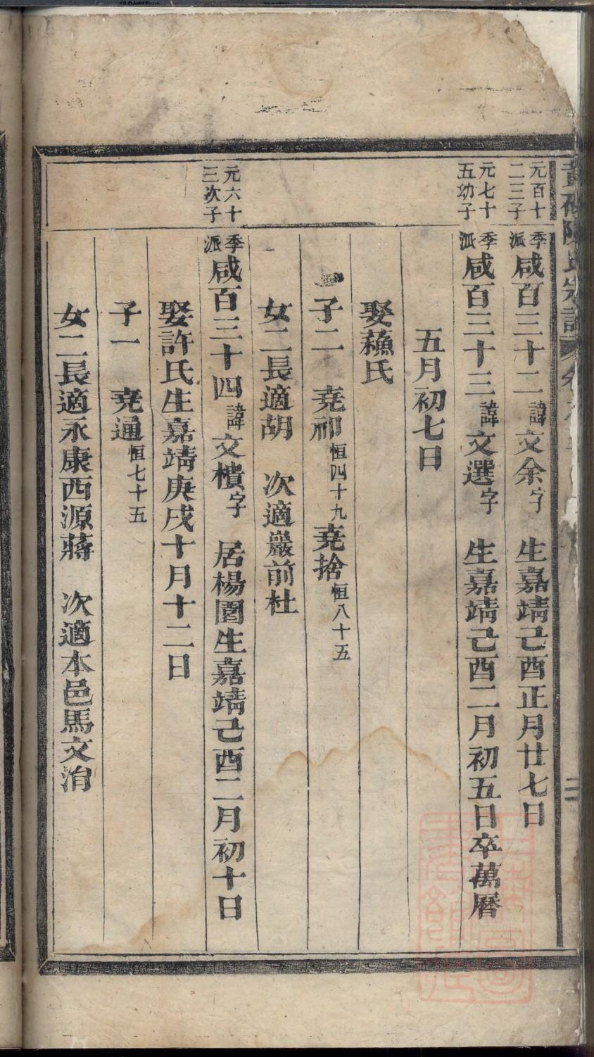 EXCEL软件怎么制作家谱