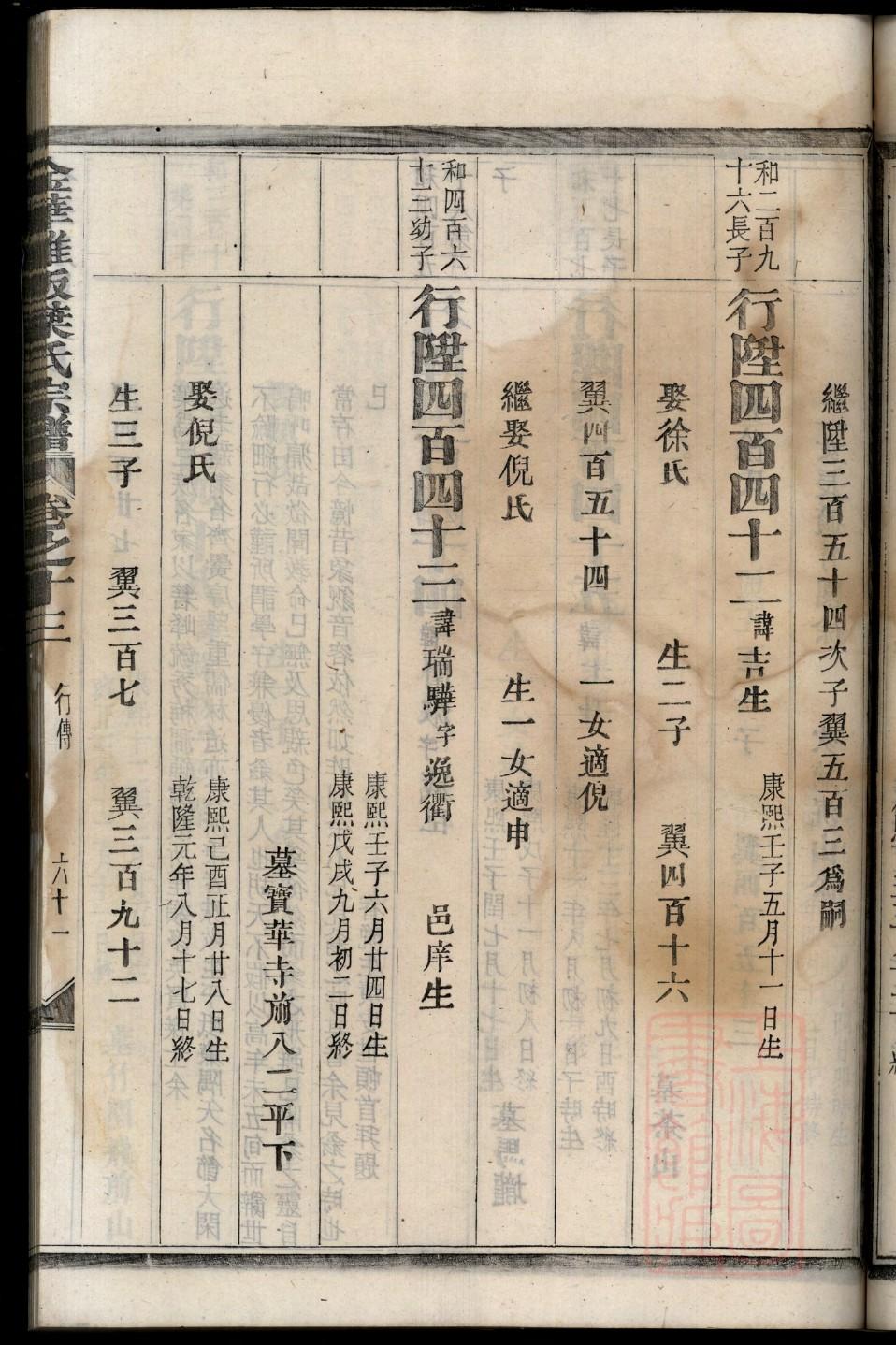 严家淦家谱