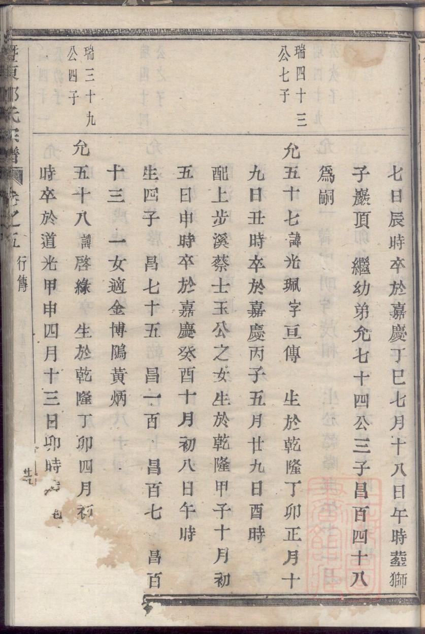 酒姓的来源和历史