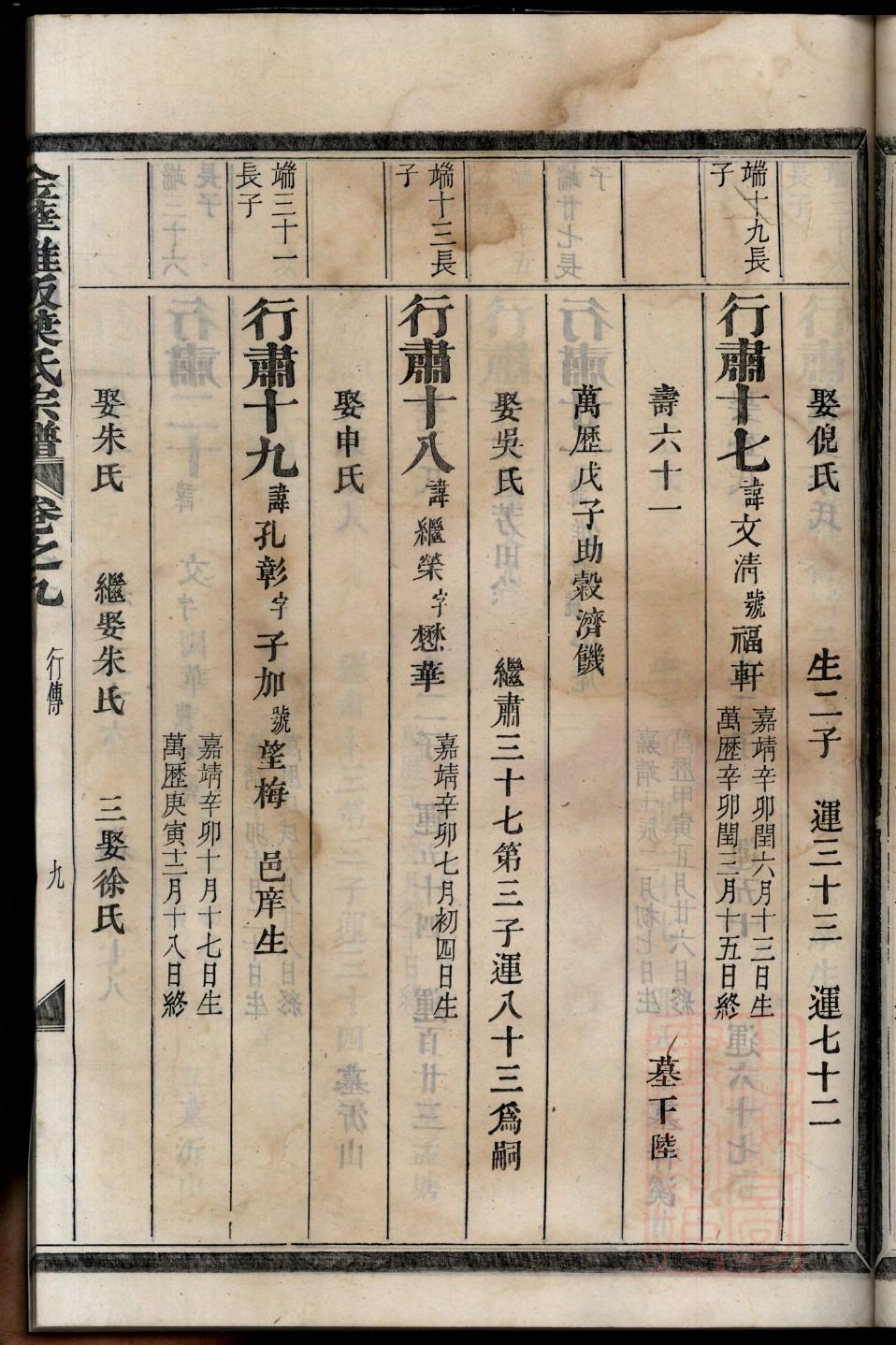 宜章县李氏家谱