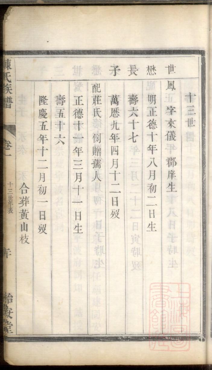 濯氏家谱查询一览表