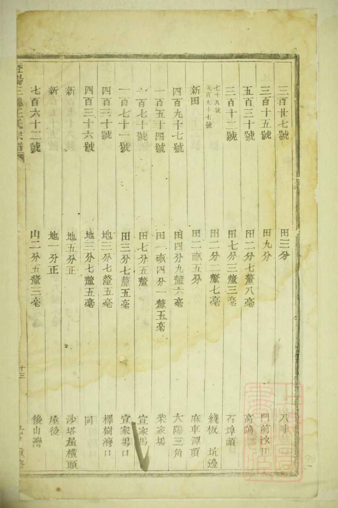 宋氏家谱全集