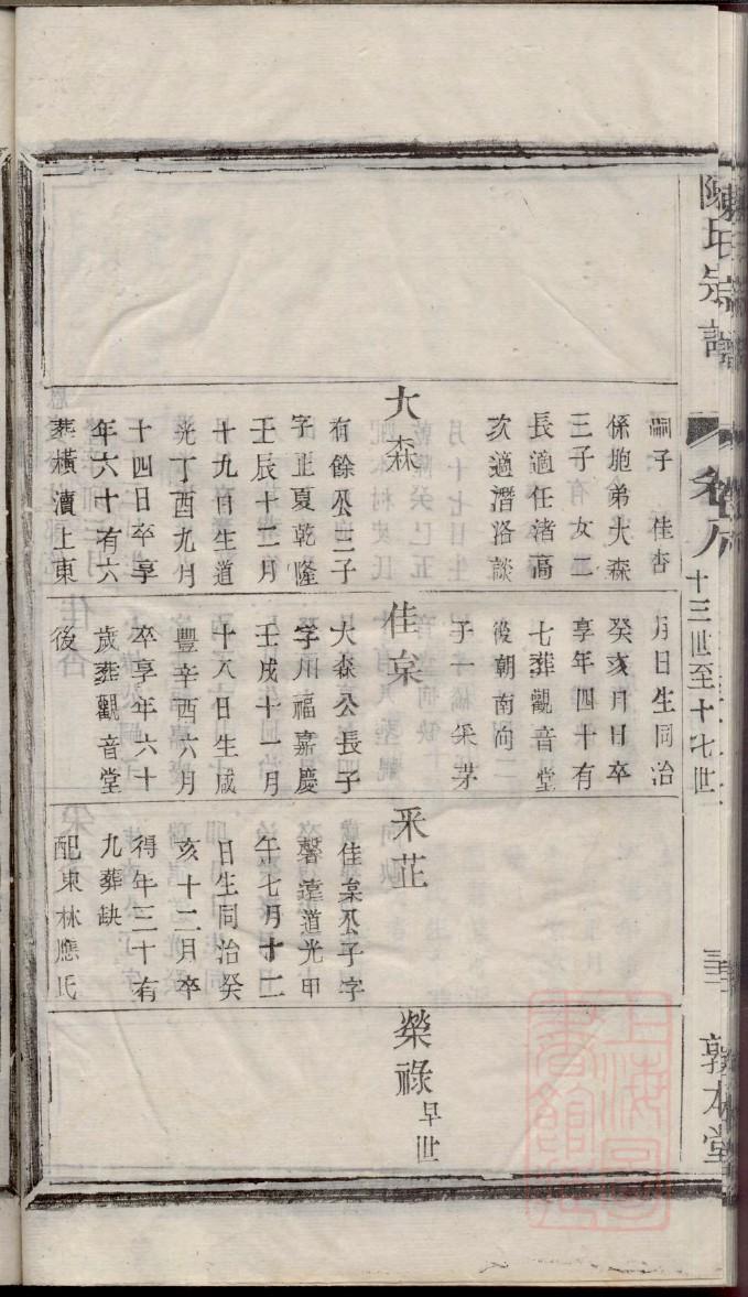 柔氏免费查家谱族谱