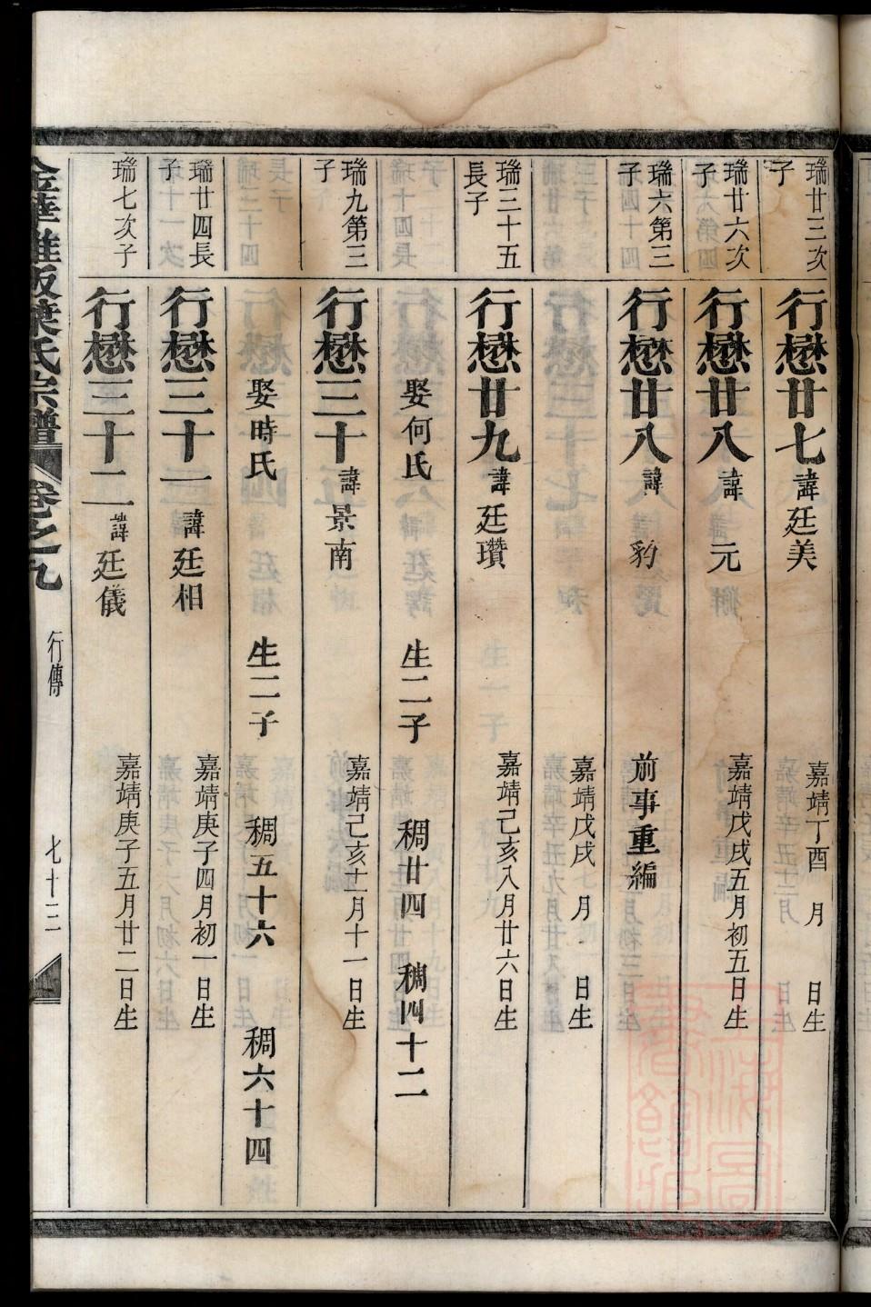 山东翟姓家谱大全