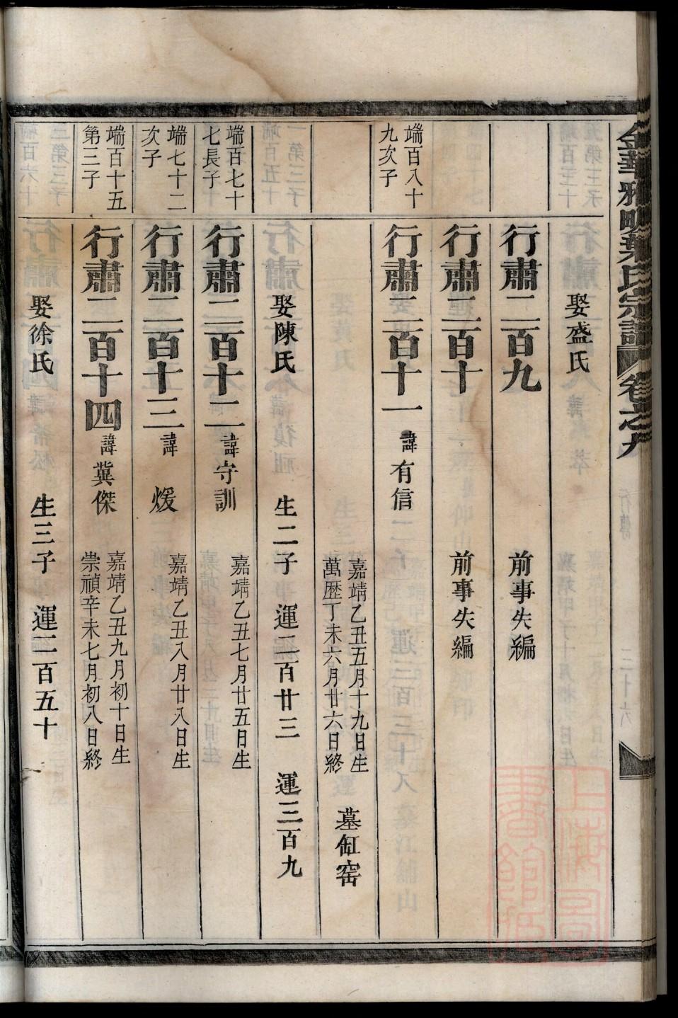 司寇氏家谱24个辈分