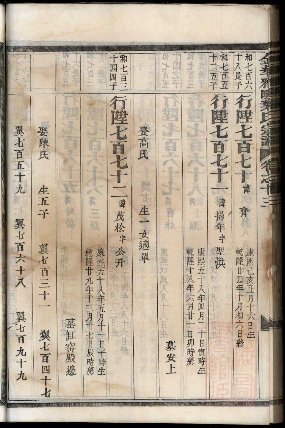 茆氏祖先是谁