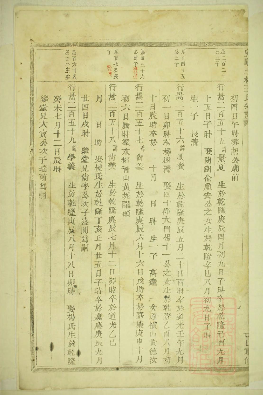 貊氏宗祠对联