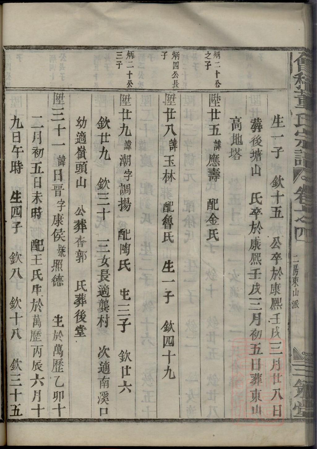钱氏嘉善堂家谱