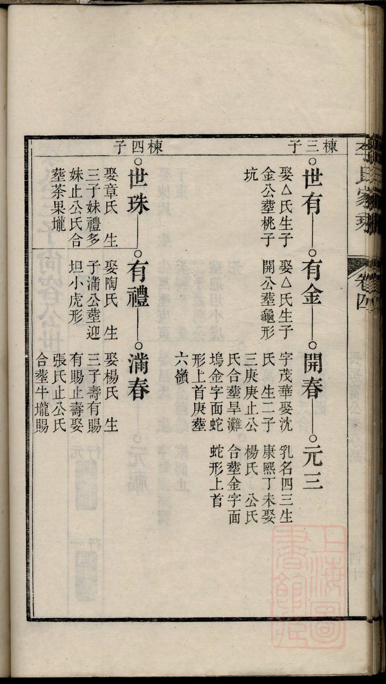 海南陈氏大宗祠在哪里