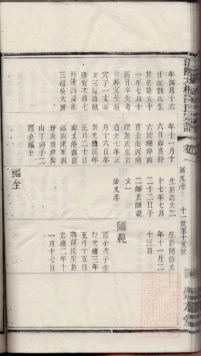 矫氏宗祠介绍