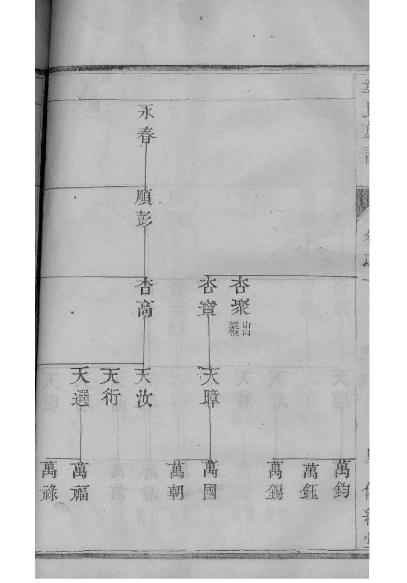 徐广缙家谱