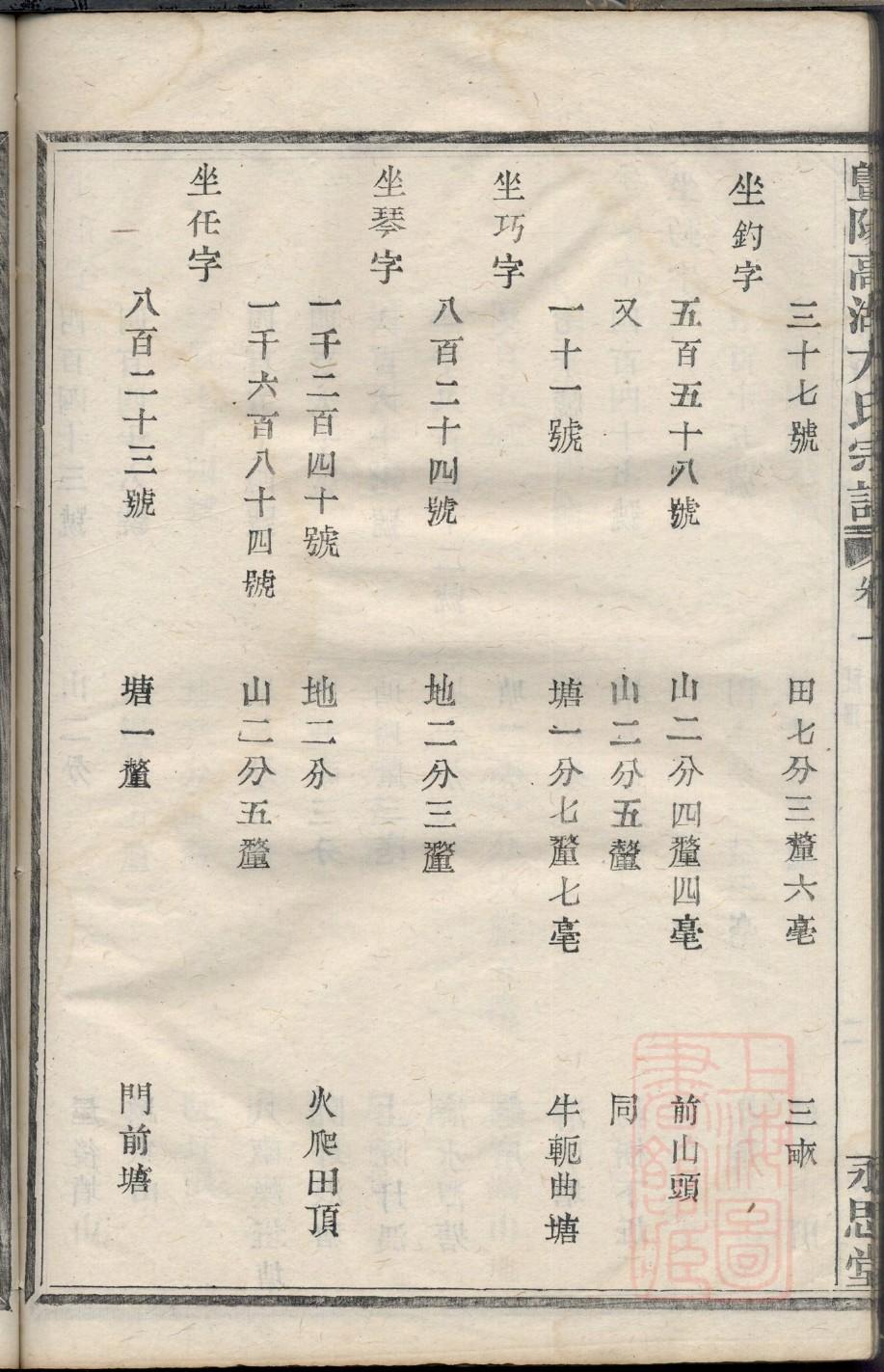 姓丁家谱安徽排位