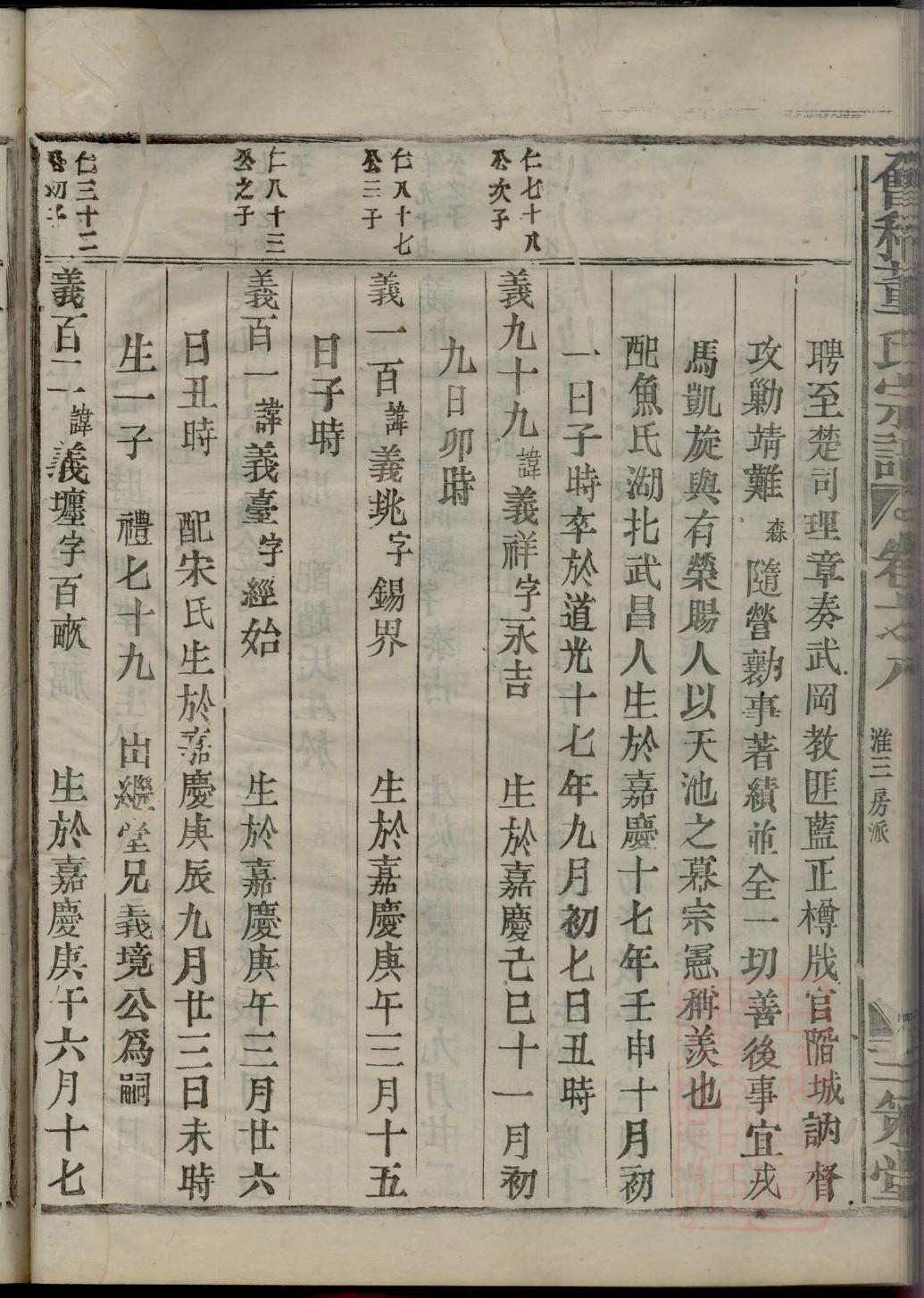 夫氏祖先起源哪里