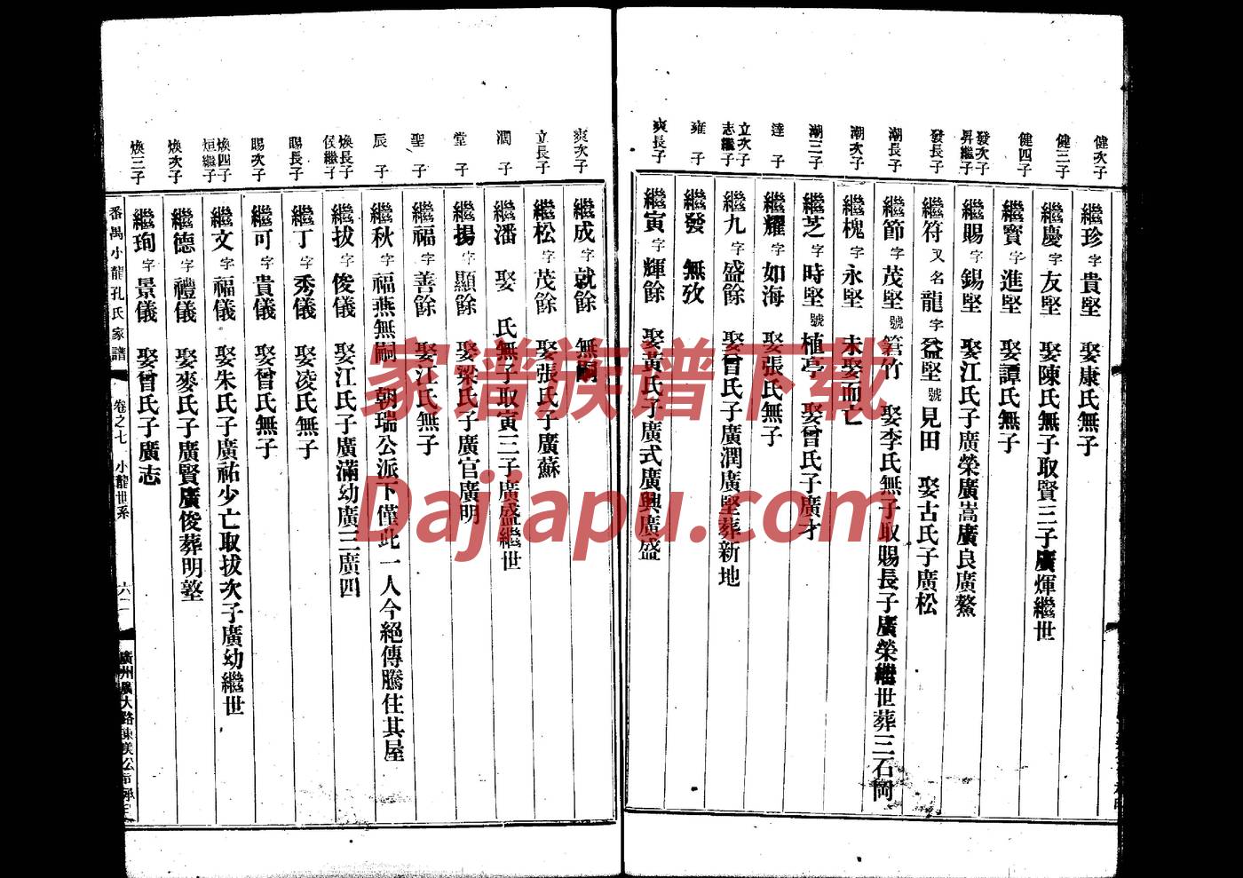 屠氏家谱字辈