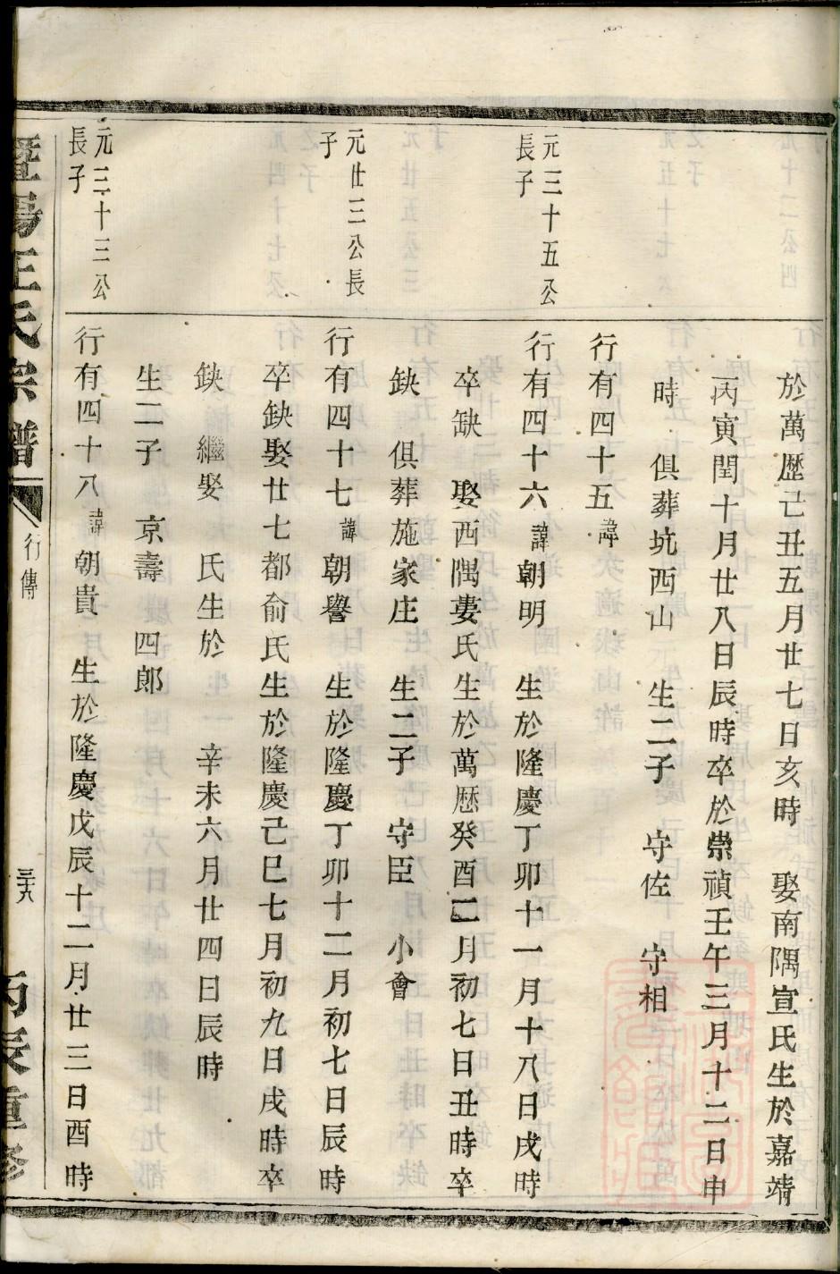 丰氏族谱家谱