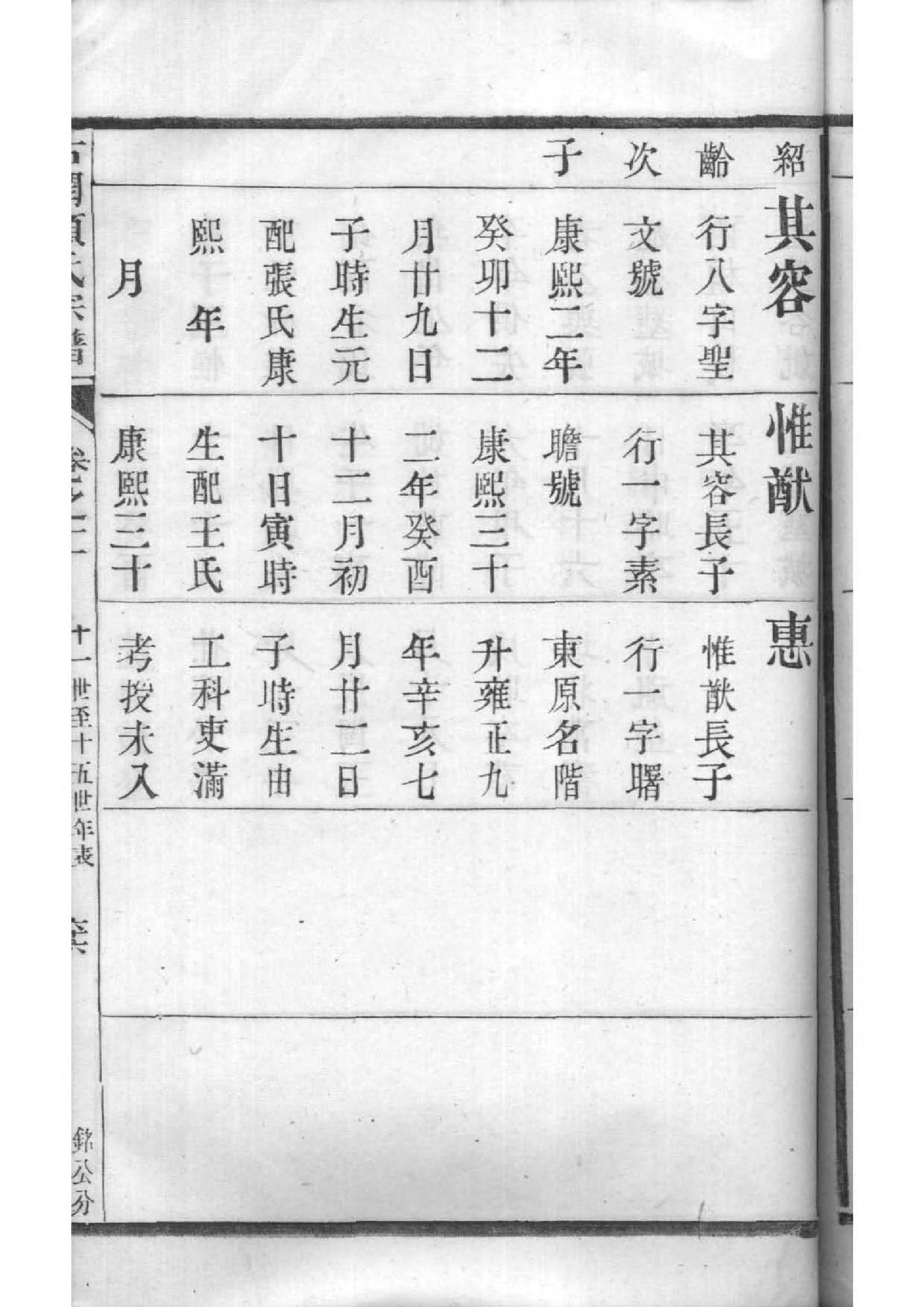 余氏家谱辈分表自字辈