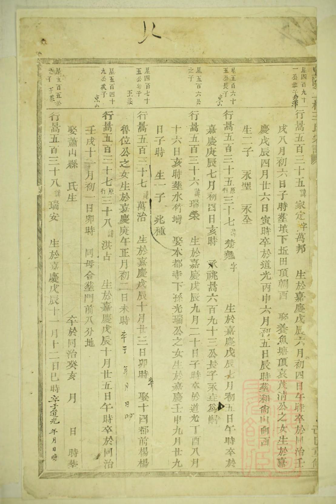 敏氏免费查家谱族谱