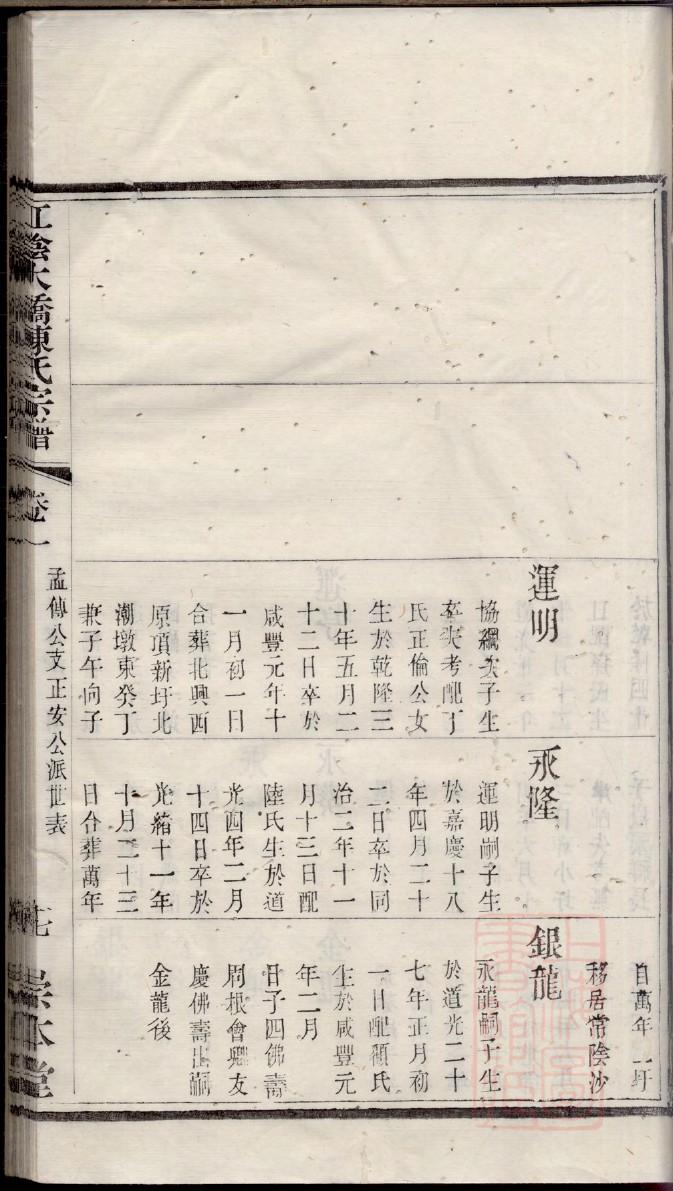 禾氏家谱查询一览表