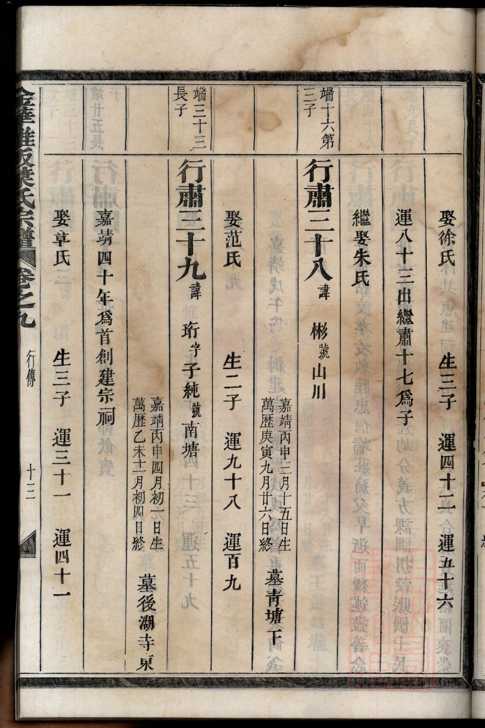 公西氏起源地祖籍哪里