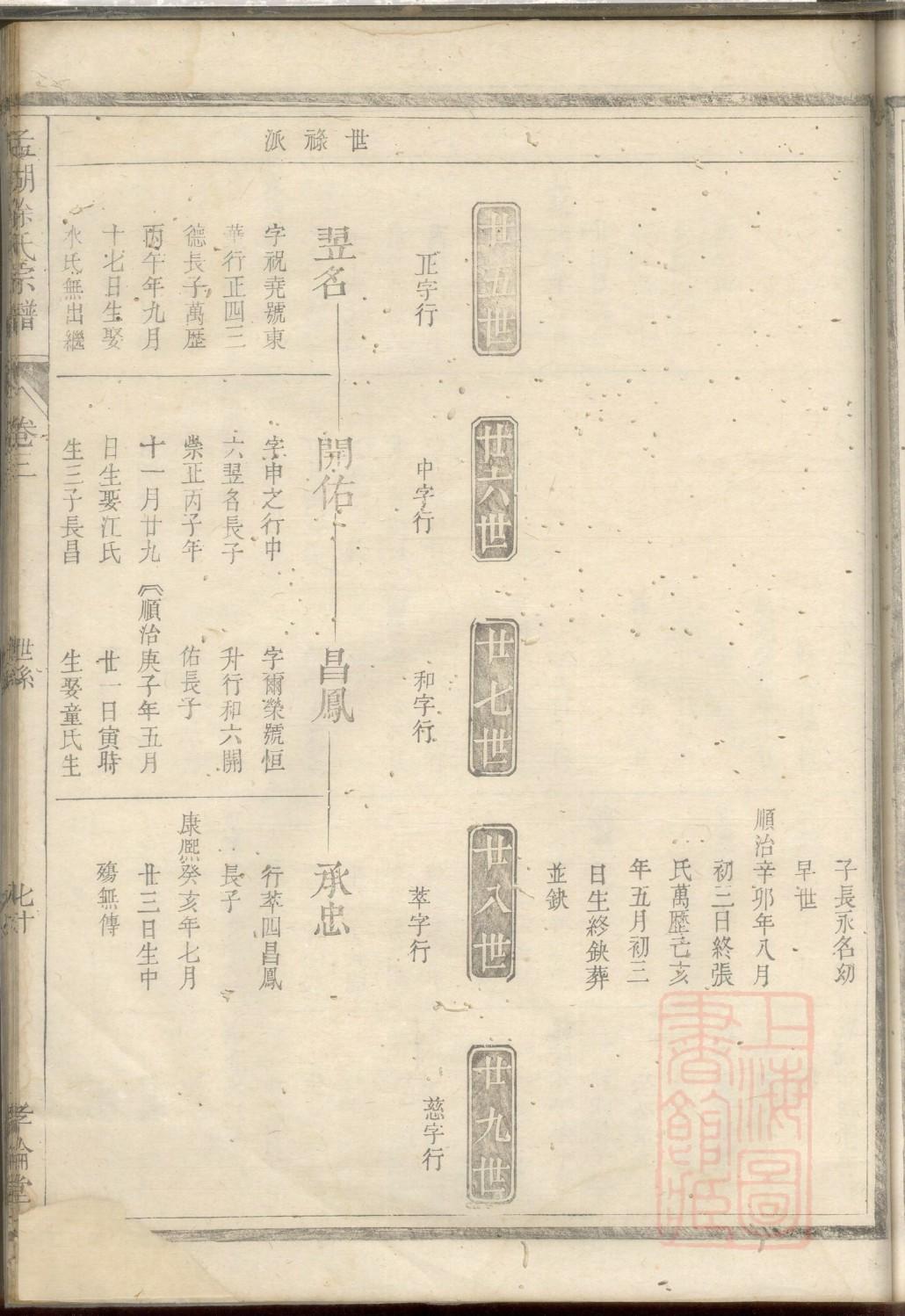 张家口姓张家谱
